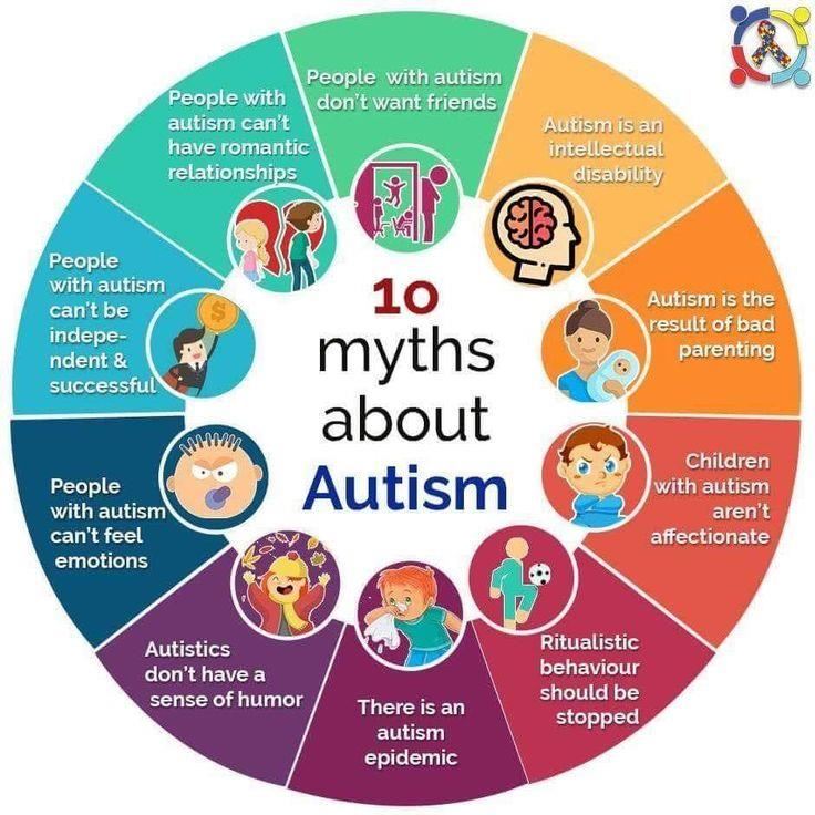 April is Autism Awaerness and Acceptance Month